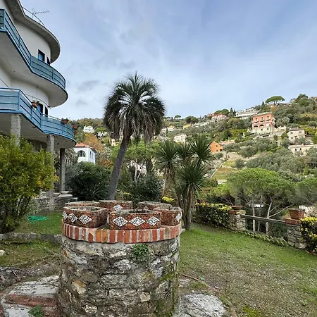 The Castle - In Con Splendido Giardino *